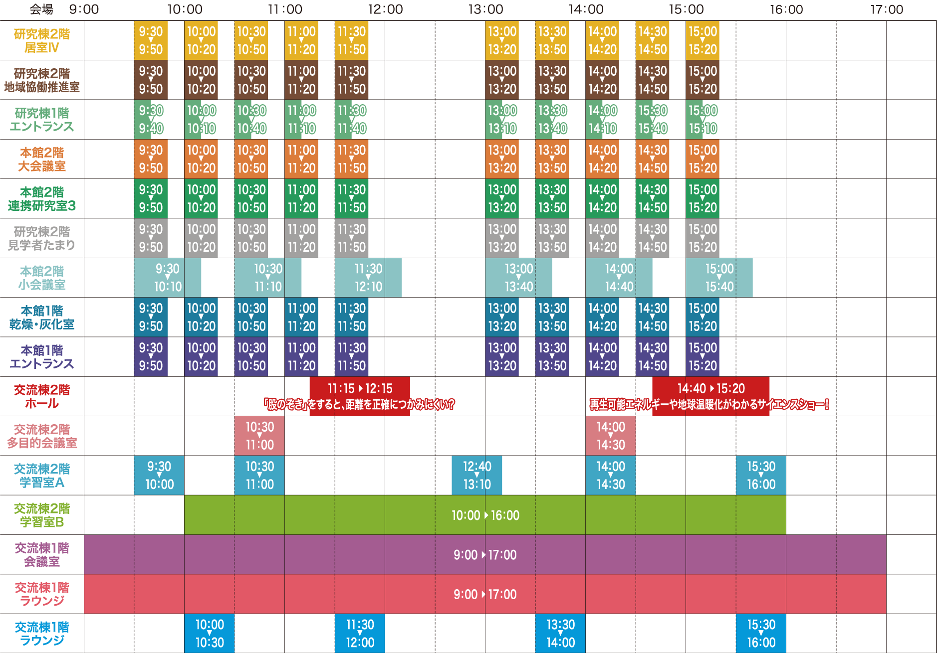7/19スケジュール