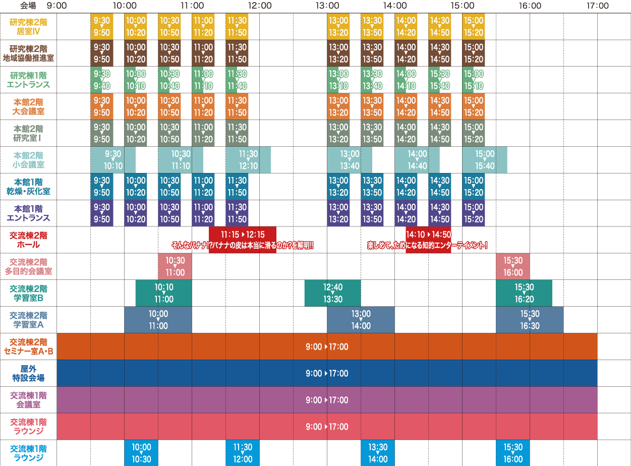 7/20スケジュール